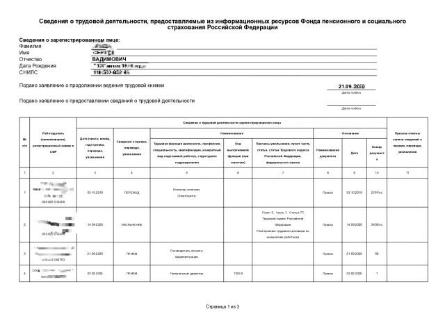 Ошибки по расчету стажа и должностных обязанностей